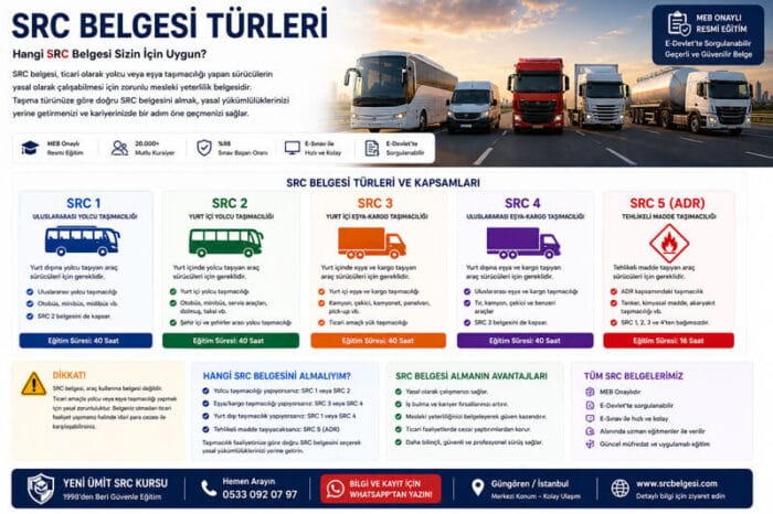 Src Belgesi Çeşitleri