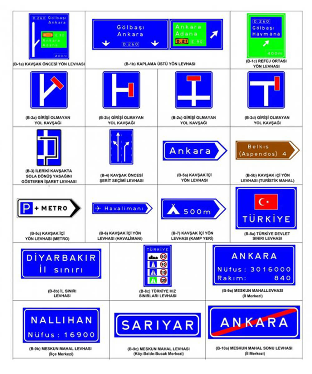 Trafik bilgi işaretleri