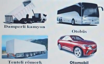 Soru görseli