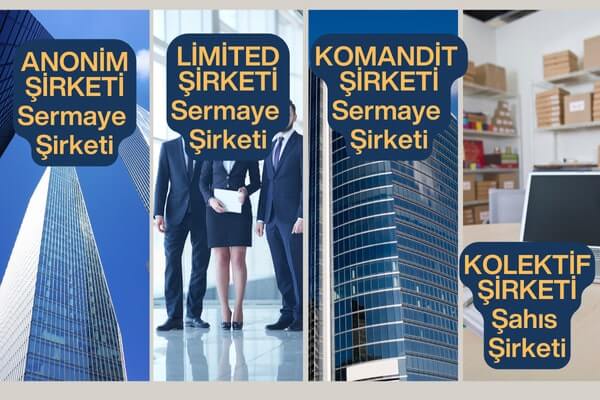 Türk Ticaret Kanunu\'na göre SERMAYE ŞİRKETLERİ aşağıdakilerden hangisinde doğru olarak verilmiştir?