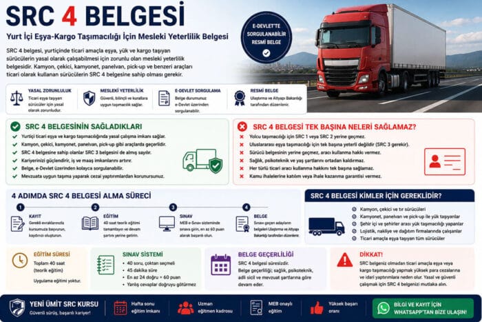 Src4 belgesi nedir?